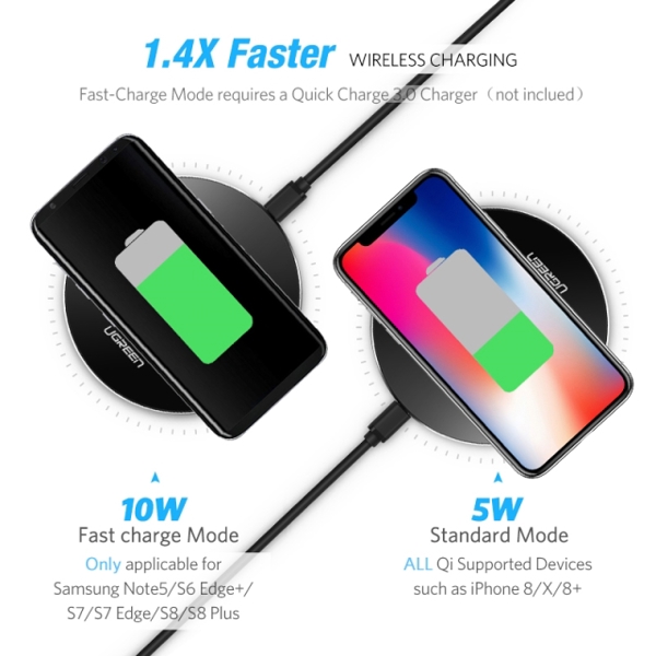 Wireless სწრაფი დამტენი Ugreen  CD134  10W Qi Wireless Charger for iPhone 8 / X Wireless Quick Charge for Samsung S8 / S8 + / S7 Edge Nexus5 Lumia 820 USB Charger Pad