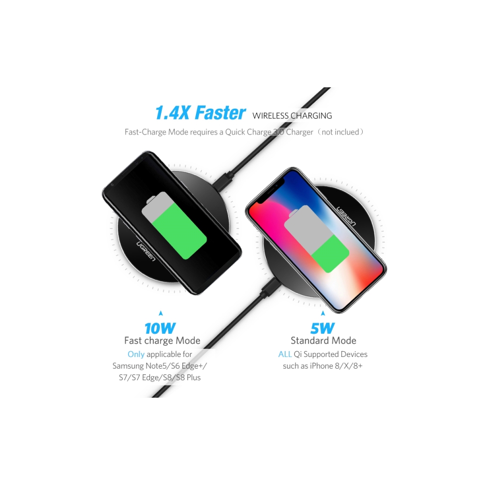 Wireless სწრაფი დამტენი Ugreen  CD134  10W Qi Wireless Charger for iPhone 8 / X Wireless Quick Charge for Samsung S8 / S8 + / S7 Edge Nexus5 Lumia 820 USB Charger Pad