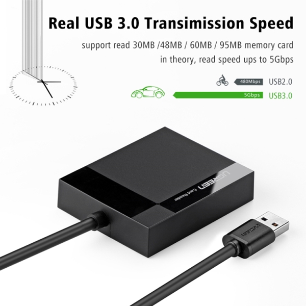 ბარათის წამკითხველი UGREEN CR125 (30231) USB 3.0 All-in-One Card Reader 1M