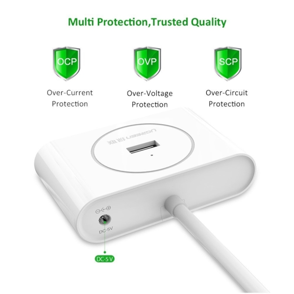 USB ჰაბი UGREEN CR113 (20283) NEW USB 3.0 4 Ports USB Hub with 2.0 OTG  White 1M