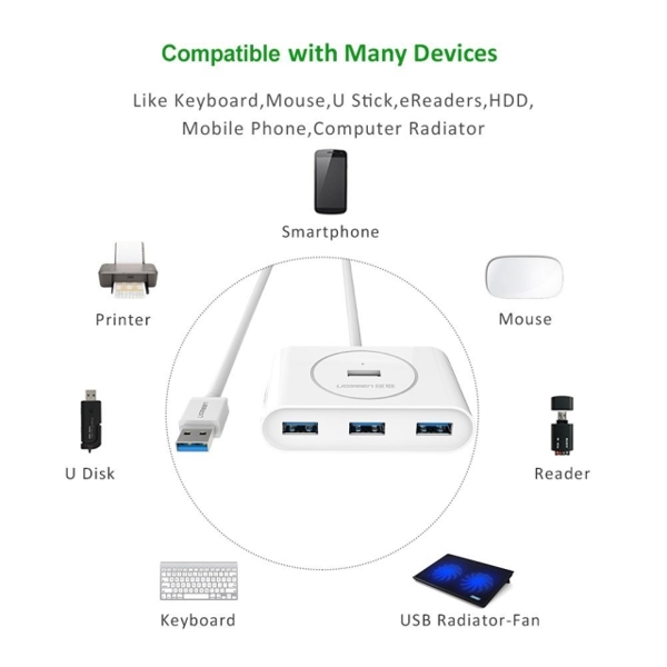 USB ჰაბი UGREEN CR113 (20283) NEW USB 3.0 4 Ports USB Hub with 2.0 OTG  White 1M