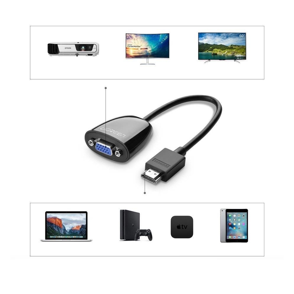 ადაპტერი UGREEN MM105 (40253), HDMI to VGA converter without Audio, Black
