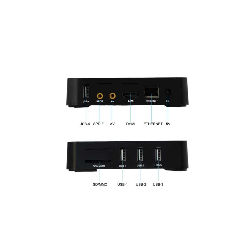 Allscreen Android Tv Box smart tv MXQ-4K 1GB RAM 8GB ROM