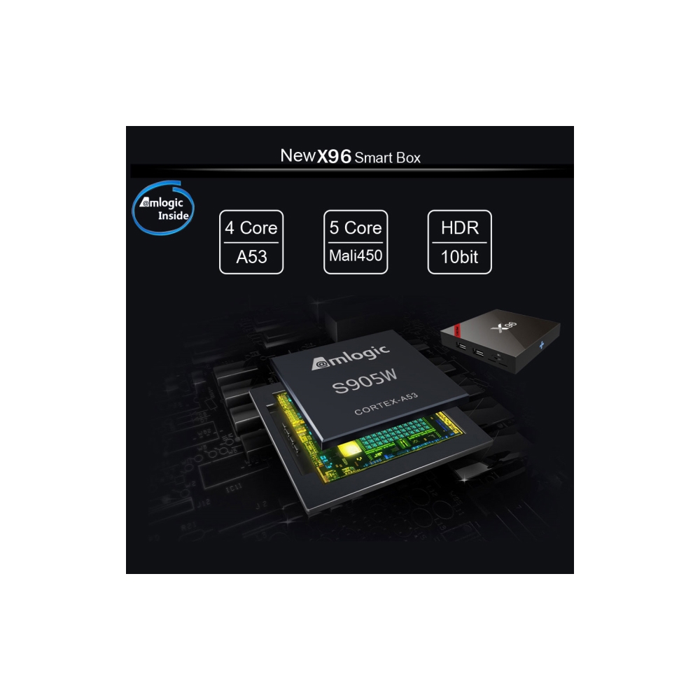 Allscreen Android Tv Box smart tv X96  2GB RAM 16GB ROM Android 7.1 Amlogic S905W Quad Core Support 4K AND Bluetooth