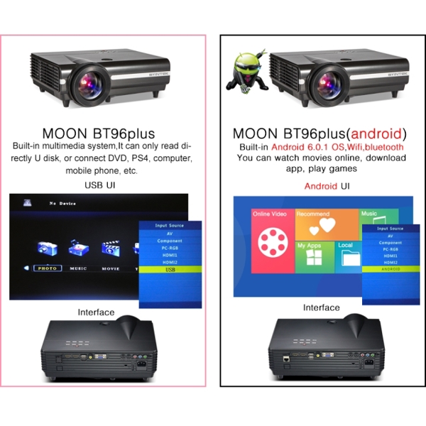 პროექტორი BYINTEK MOON BT96Plus LED Projector resolution 1280x800 Proyector For Home Theater Full HD 1080P Support 4K Online Video 600 ANSI lumens 