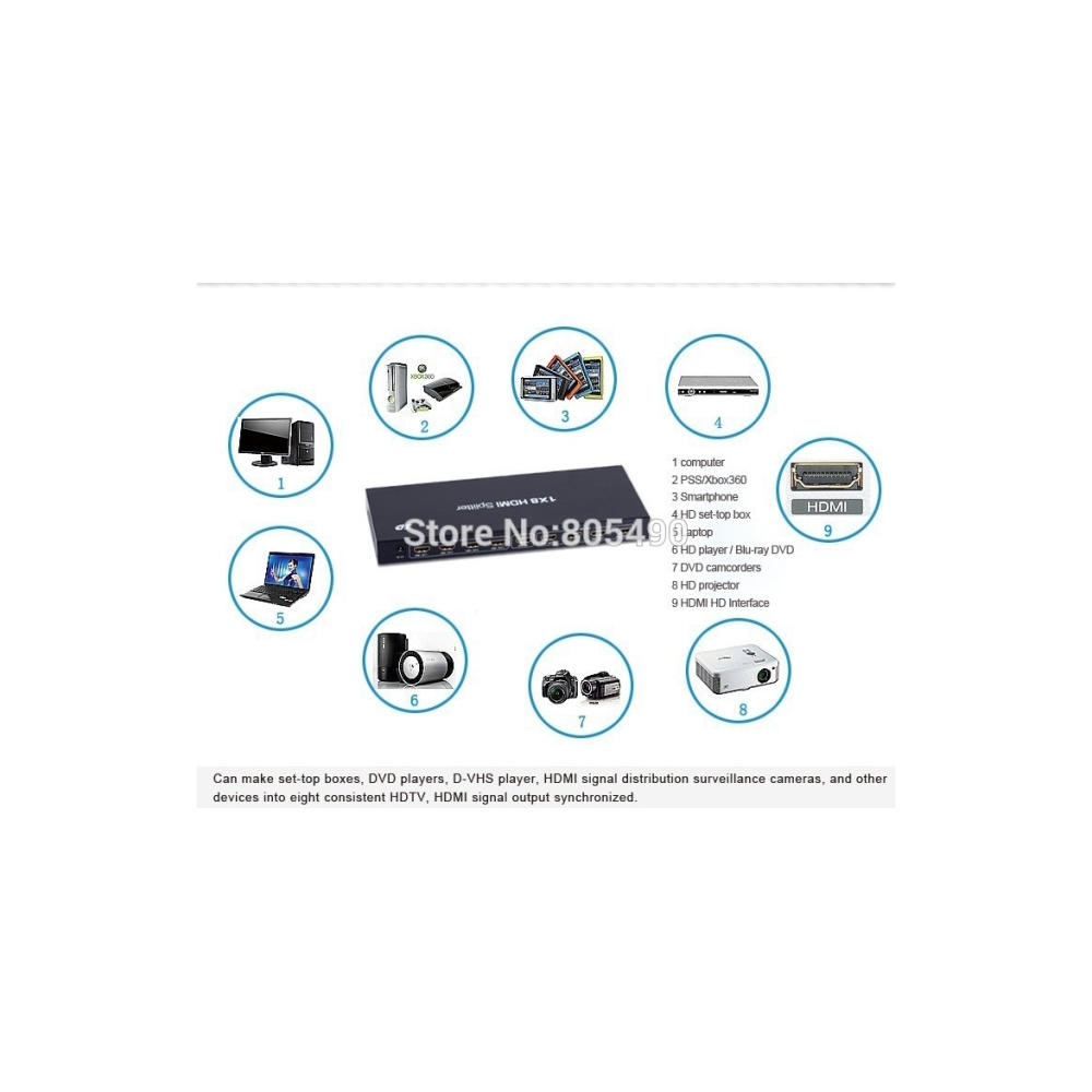 სპლიტერი VENTION VAA-S08 HDMI Splitter 1 In to 8 Out Black