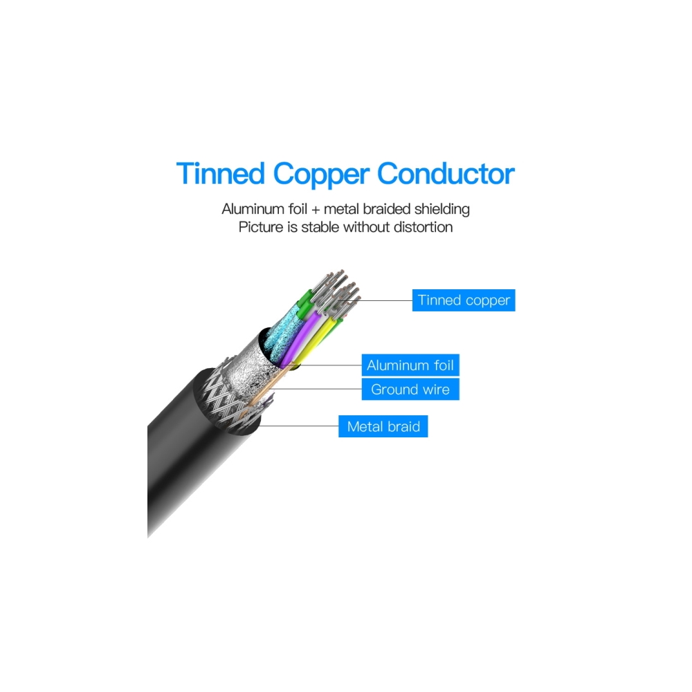 HDMI კაბელი VENTION HADBH DP to HDMI cable 2M Black