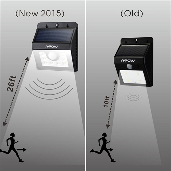 MPOW MSL5 8 LED Solar Light with Motion Sensor