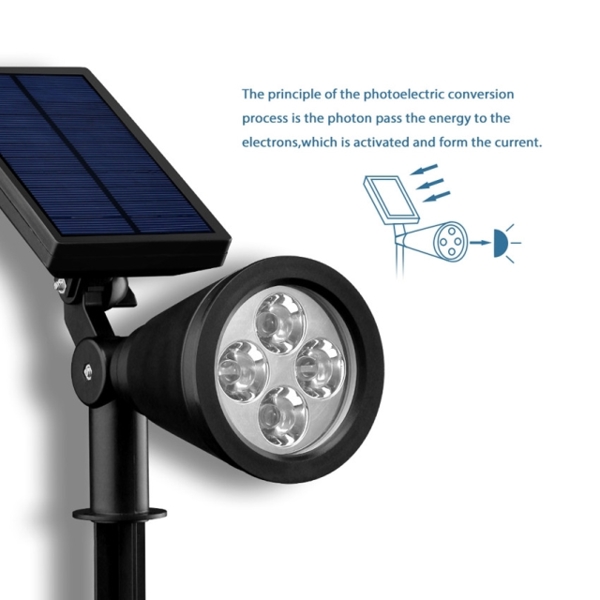 ბაღის მზის სანათი [2-Pack] MPOW 4  MSL8D Spotlight Solar Light