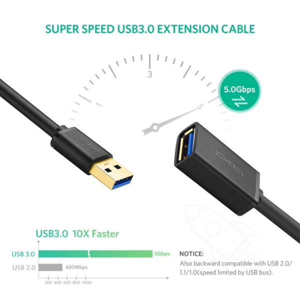 USB დამაგრძელებელი Ugreen US129 (10368) USB 3.0 A male to female flat cable Black 1M Extension Cable