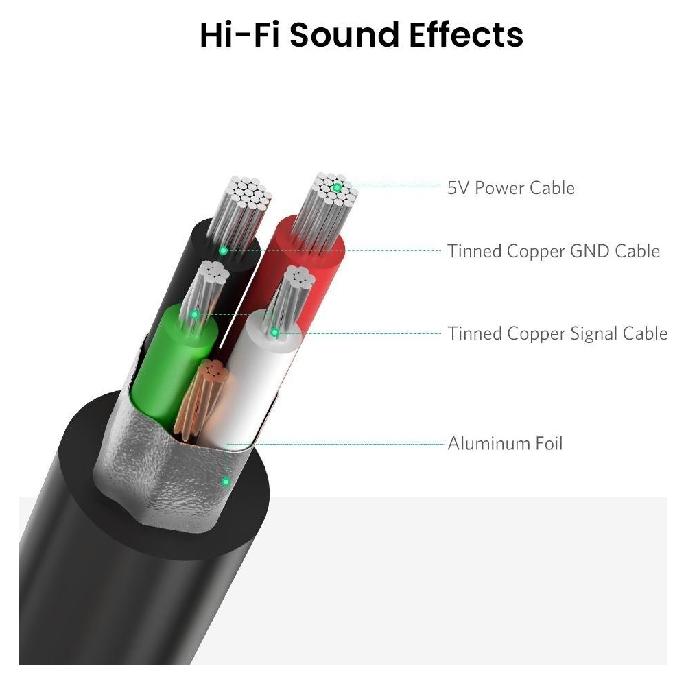 USB ხმის ბარათი UGREEN US205 (30724) USB Sound Card External 3.5mm USB USB Adapter