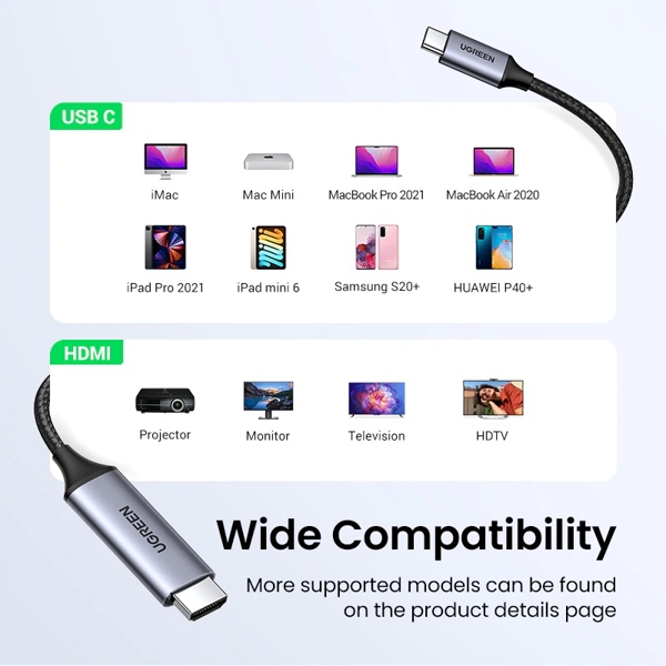 HDMI კაბელი UGREEN MM142 (50570), Type-C to HDMI Cable, 1.5m, Grey/Black