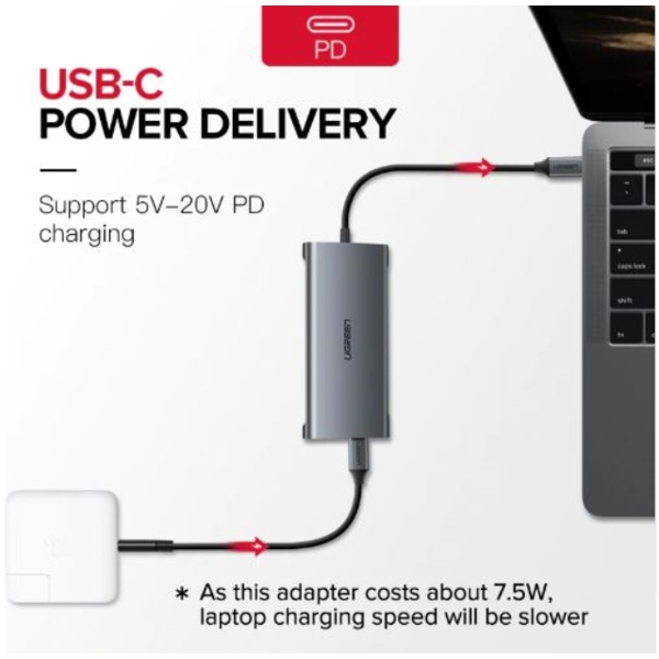 უნივერსალური ადაპტერი UGREEN CM121 (50516) USB C Hub Type-C Adapter 3.1 HDMI Micro SD Card Reader USB-C to 3*USB3.0 HDMI RJ45 SD TF converter