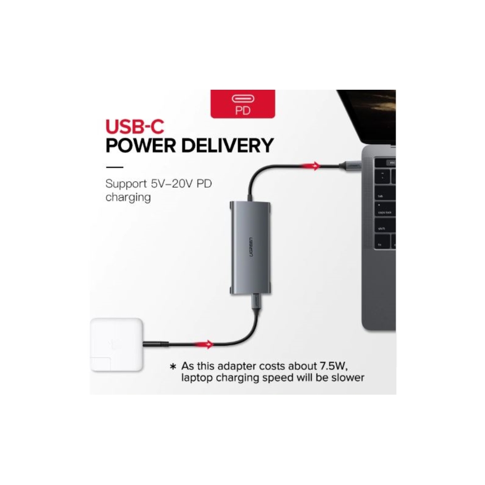 უნივერსალური ადაპტერი UGREEN CM121 (50516) USB C Hub Type-C Adapter 3.1 HDMI Micro SD Card Reader USB-C to 3*USB3.0 HDMI RJ45 SD TF converter