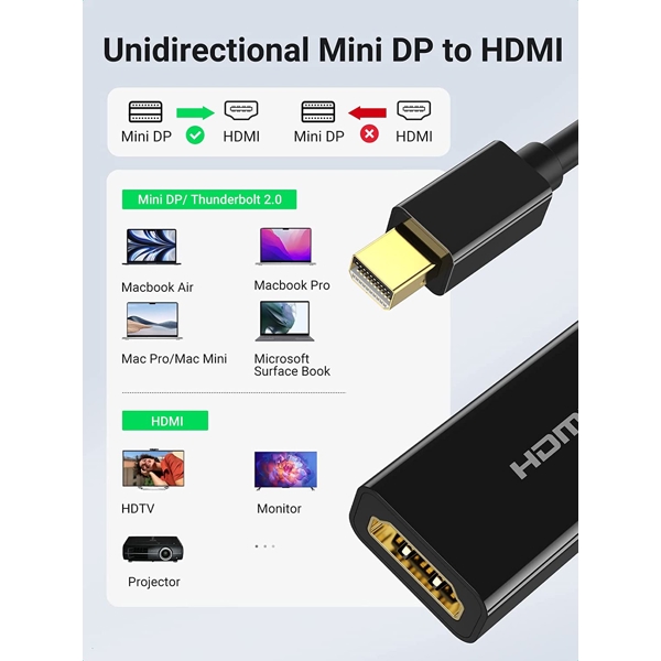 UGREEN MD112 (40360) Mini DisplayPort to HDMI Adapter 