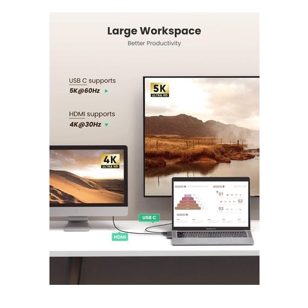 ადაპტერი UGREEN CM218 (50984) Apple MacBookPro dock USB Type C to USB 3.0, HDMI, RJ45, USB Type-C 