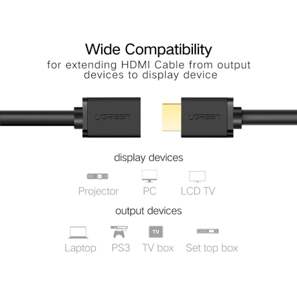 HDMI კაბელი UGREEN HD107 (10140) HDMI Male to Female Cable 0.5m (Black)