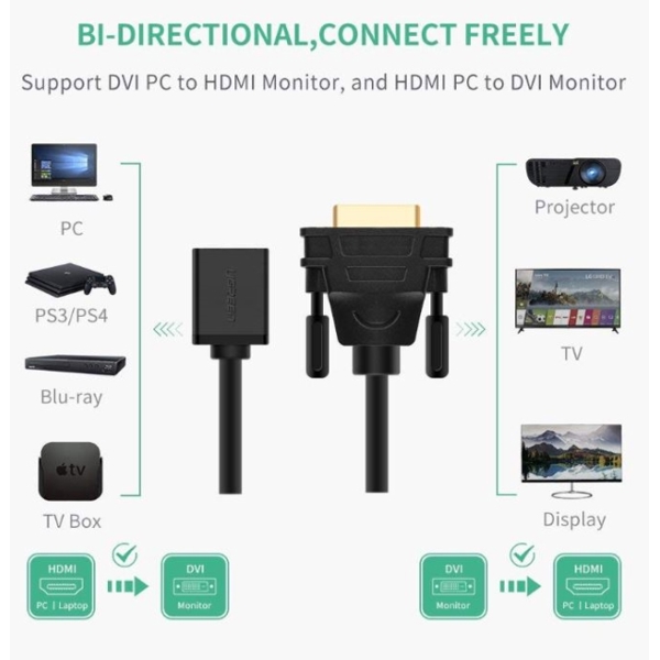 ადაპტერი UGREEN 20118 DVI Male to HDMI Female Adapter Cable 22cm (Black) DVI TO HDMI