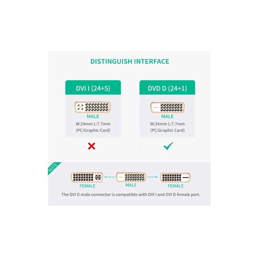 ადაპტერი UGREEN 20118 DVI Male to HDMI Female Adapter Cable, 22cm, Black