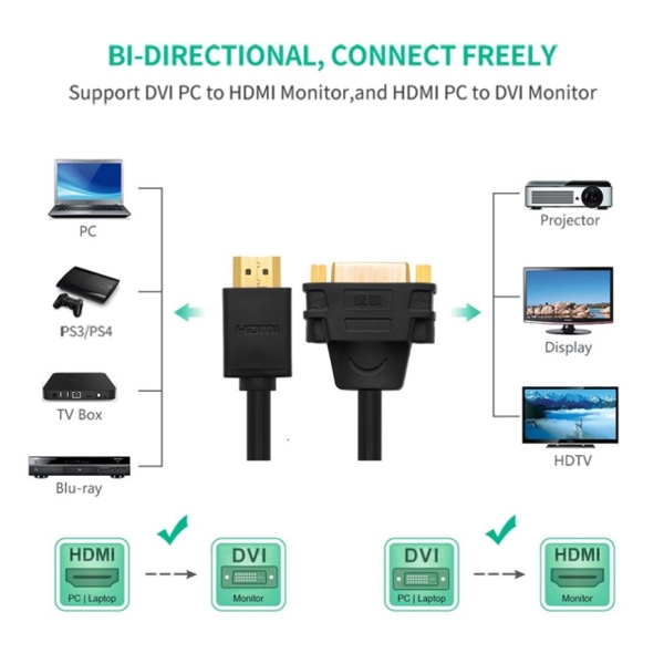 ადაპტერი UGREEN 20136 HDMI Male to DVI Female Adapter Cable 22cm (Black) HDMI TO DVI