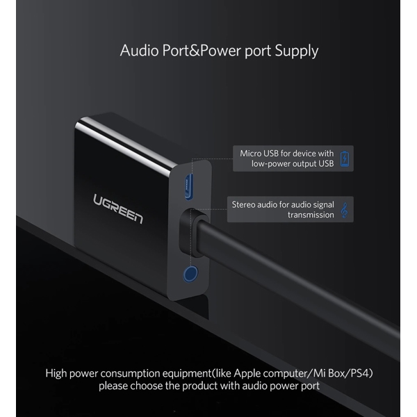 HDMI გადამყვანი UGREEN MM103 (40248) HDMI to VGA Converter 25cm, Black