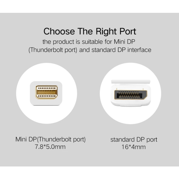 UGREEN MD105 (10477), Mini DisplayPort to DisplayPort Cable 1.5m, Black