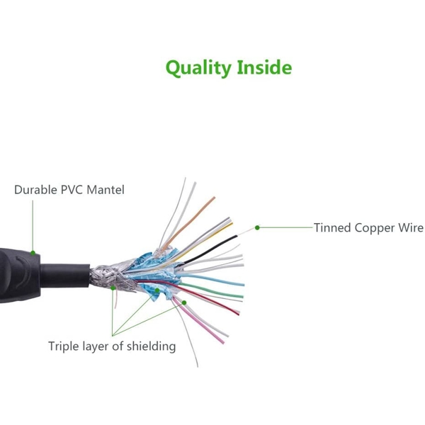 UGREEN HD101 (10128) HDMI to HDMI Cable, 1.5m Yellow/Black