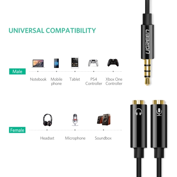 Ugreen AV141 (30620) Audio Cable 3.5mm Jack Microphone Splitter cable 1 Male to 2 Female black 20cm