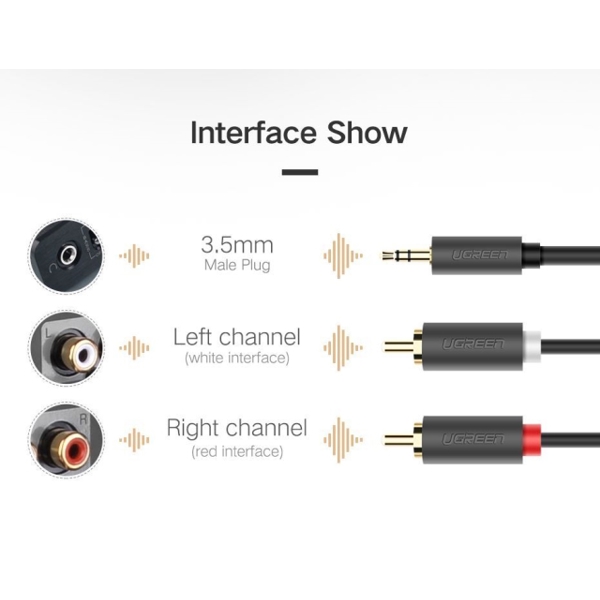 UGREEN AV102 (10514) 3.5mm Female to 2 RCA Male Audio Cable 10m (Gray)