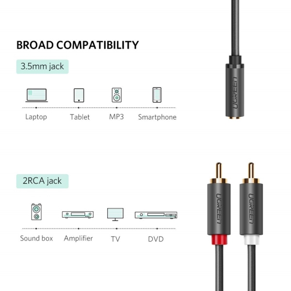 AUX კაბელი UGREEN AV102 (10588) 3.5mm Female to 2 RCA Male Audio Cable 1m (Gray)