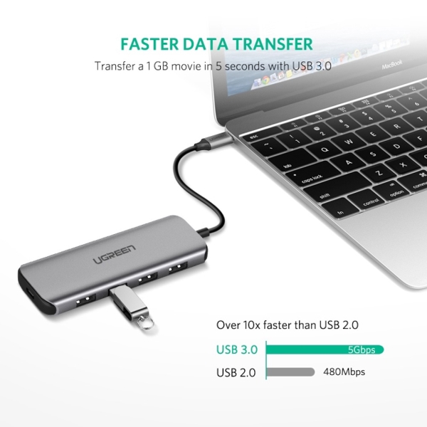 ადაპტერი UGREEN 50312 Type C USB 3.1 Hub Adapter with 4 USB 3.0 PD Charging Ports
