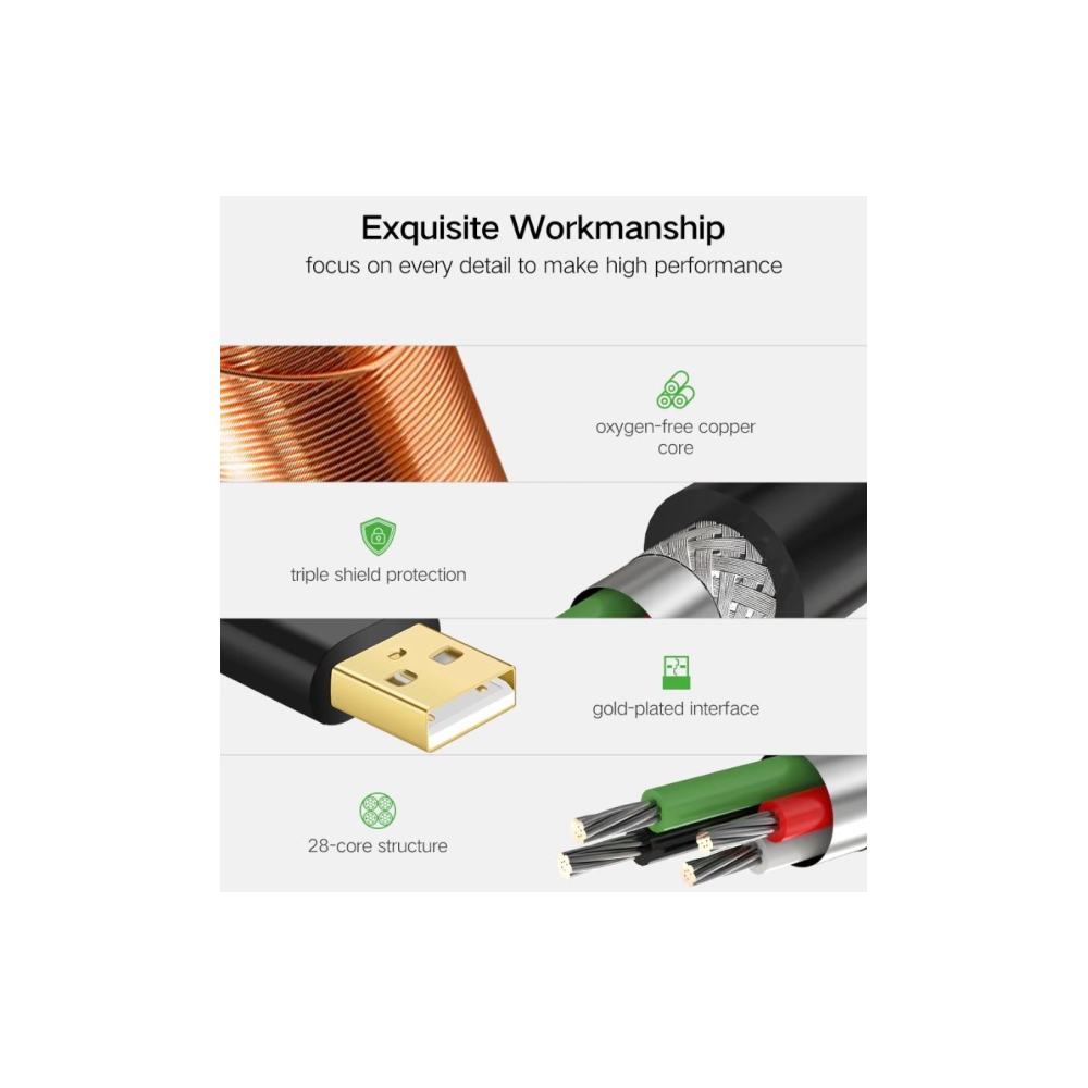 Ugreen US121 (10324) USB 2.0 Active Extension Cable with Chipset 20m (Black)