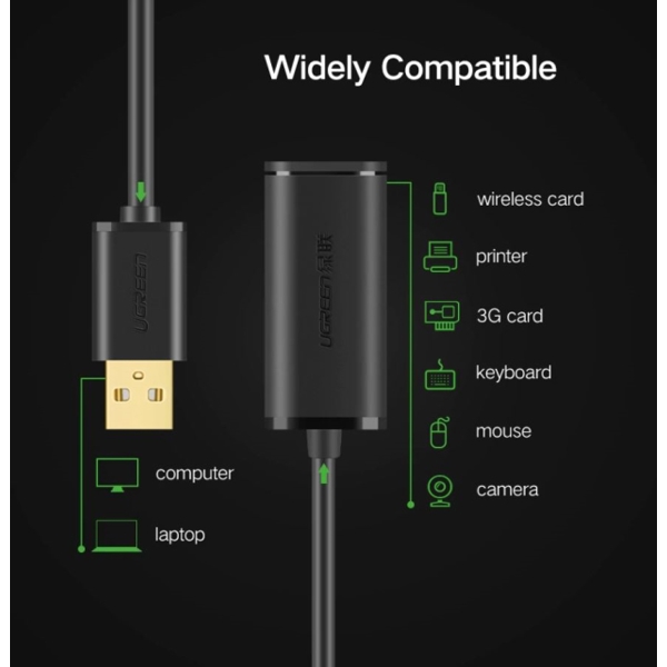 USB დამაგრძელებელი Ugreen US121 (10324) USB 2.0 Active Extension Cable with Chipset 20m (Black)