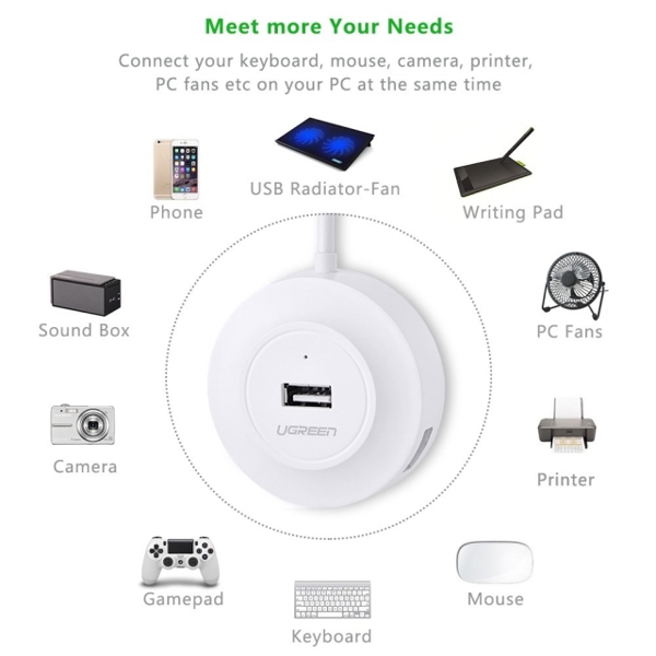 USB ჰაბი UGREEN CR106 (20270) USB 2.0 4 PORTS HUB 1M WHITE