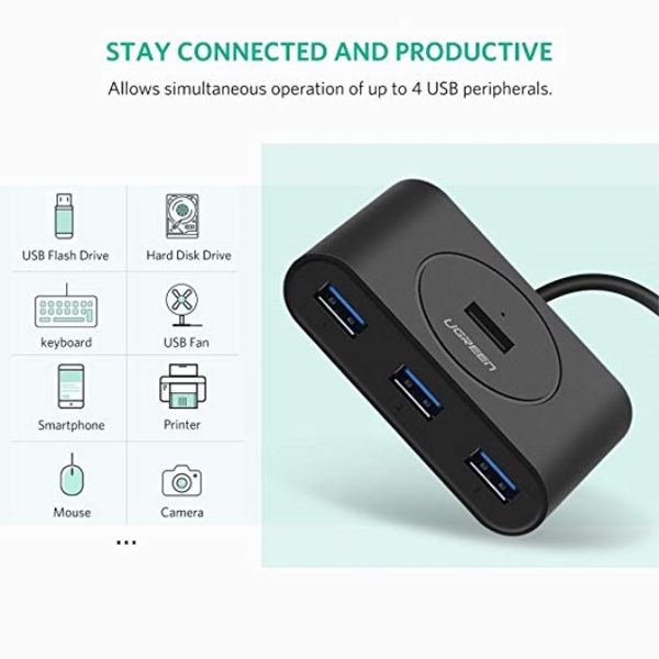 USB ჰაბი UGREEN CR113 (20290) NEW USB 3.0 4 Ports Hub w 0.5M