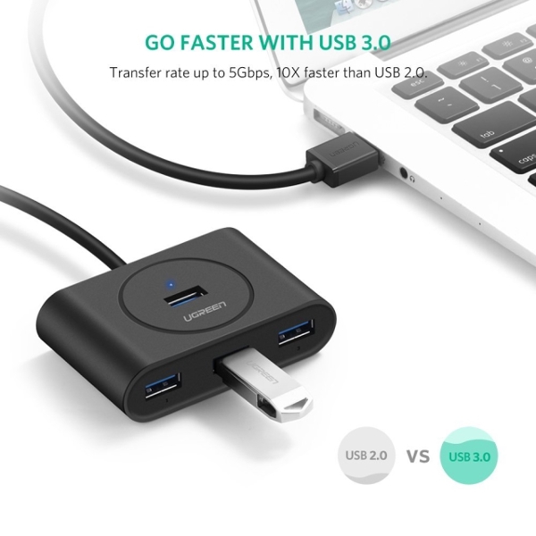 USB ჰაბი UGREEN CR113 (20290) NEW USB 3.0 4 Ports Hub w 0.5M