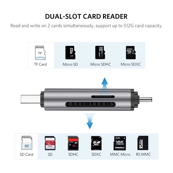 ბარათების წამკითხველი Ugreen 50706 Card Reader USB 3.0 SD/Micro SD TF OTG Card Adapter for Laptop USB 3.0 Type-C