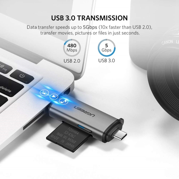 ბარათების წამკითხველი Ugreen 50706 Card Reader USB 3.0 SD/Micro SD TF OTG Card Adapter for Laptop USB 3.0 Type-C