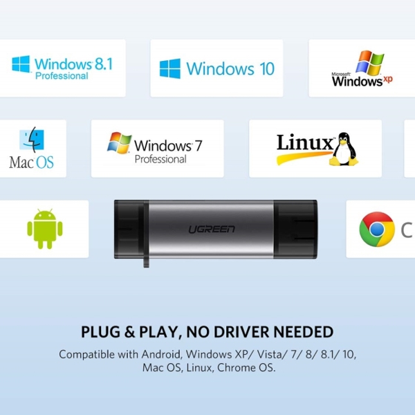 ბარათების წამკითხველი Ugreen 50706 Card Reader USB 3.0 SD/Micro SD TF OTG Card Adapter for Laptop USB 3.0 Type-C