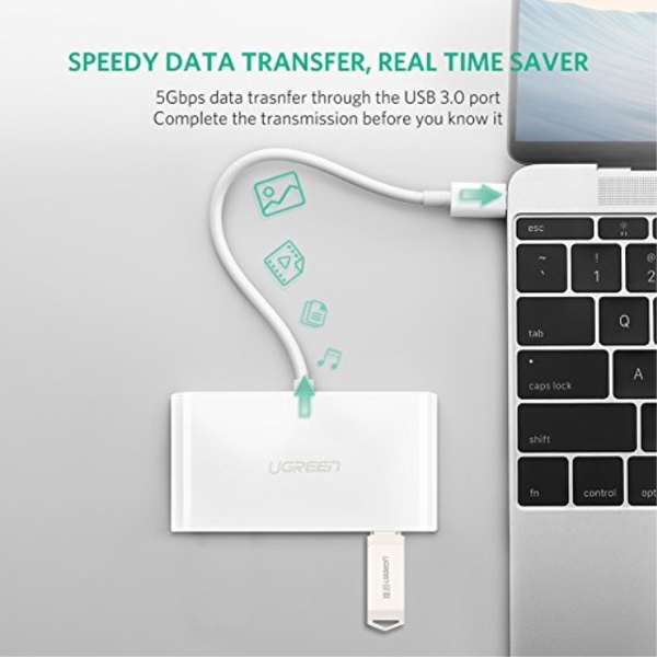 ადაპტორი Ugreen US163 (30377) Type C To HDMI Digital AV Multiport Adapter + USB3.0 with PD power supply US163
