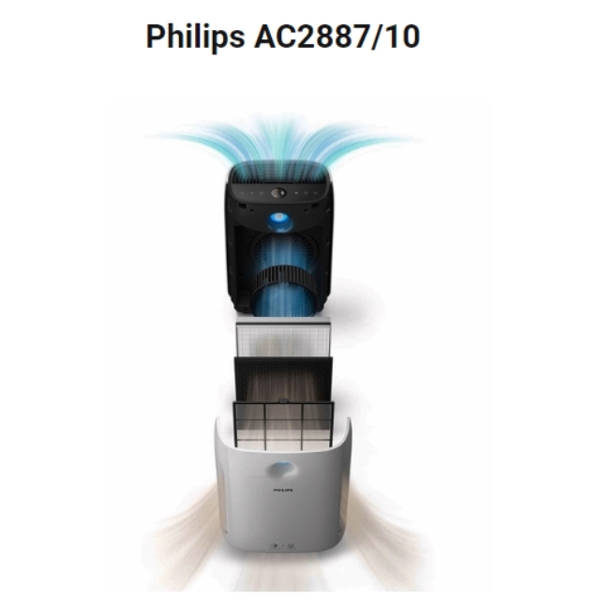 ჰაერის დამატენიანებელი Philips AC2887/10