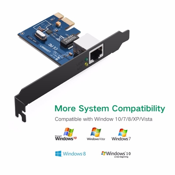 LAN ადაპტერი UGREEN US230 (30771) Gigabit 10/100/1000Mbps PCI Express Network Adapter