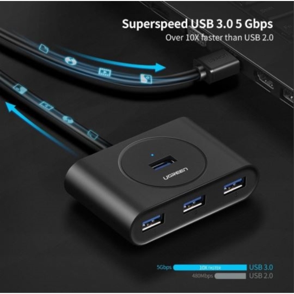 USB ჰაბი UGREEN CR113 (20291) NEW USB 3.0 4 Ports Hub with 2.0 OTG Black 1M