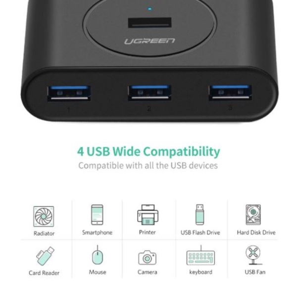 USB ჰაბი UGREEN CR113 (20291) NEW USB 3.0 4 Ports Hub with 2.0 OTG Black 1M