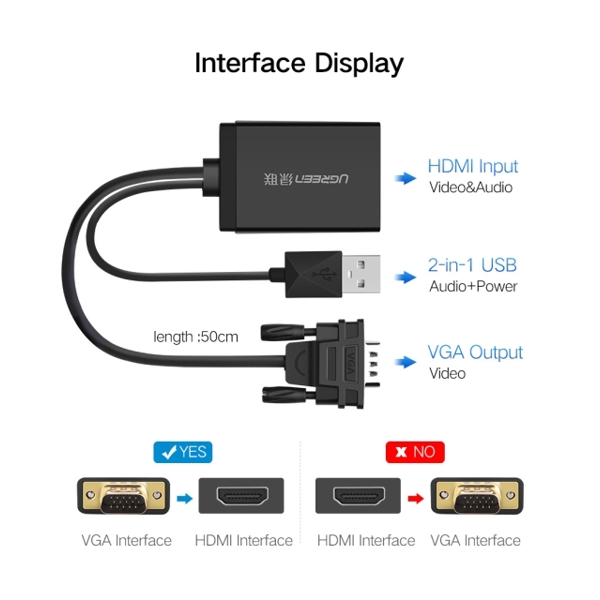 ადაპტერი UGREEN MM106 (40213) VGA + USB Audio to HDMI Converter 0.5m (Black)