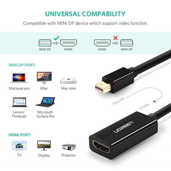 UGREEN MD112 (10461) Mini DisplayPort to HDMI Adapter Mini DP Thunderbolt 2 HDMI Cable Converter for MacBook Air 13 Surface Pro 4 thunderbolt (Black)