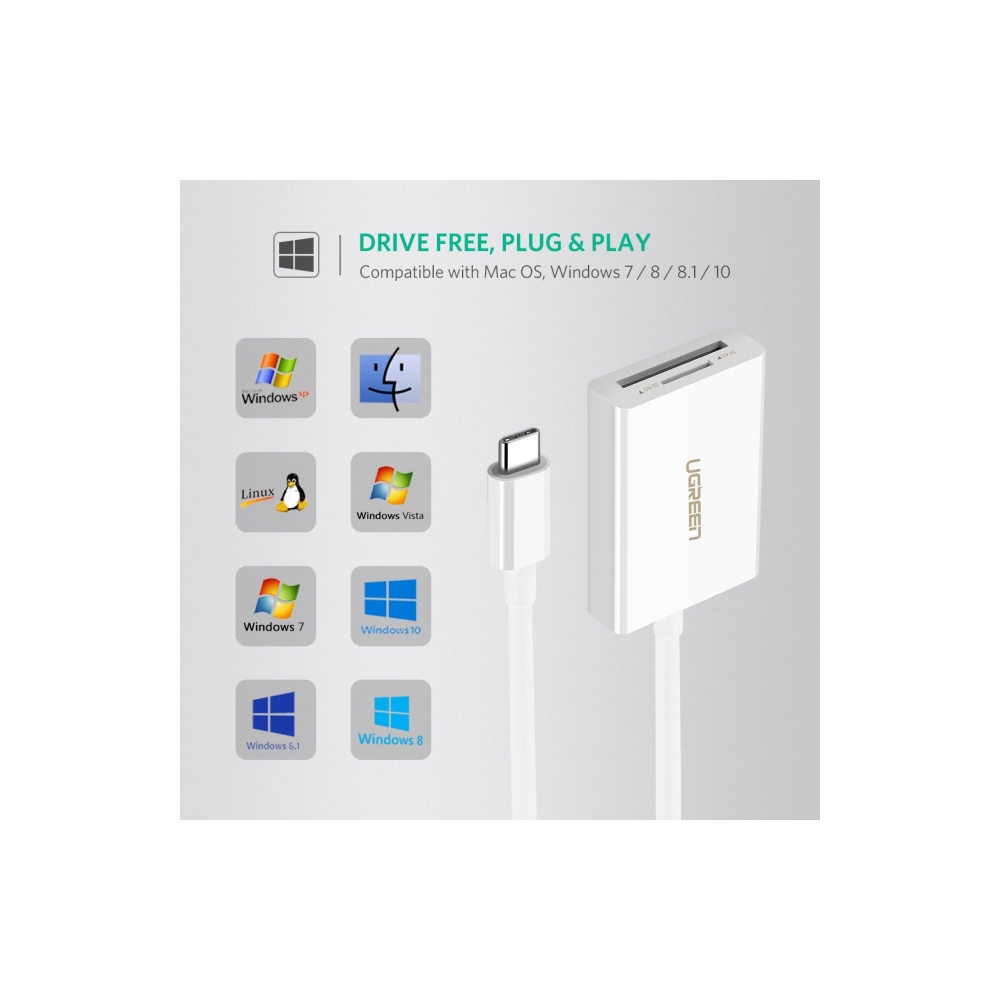 ბარათის წამკითხველი UGREEN US235 (40864) USB Type-C SD/TF Card Reader (4.0)