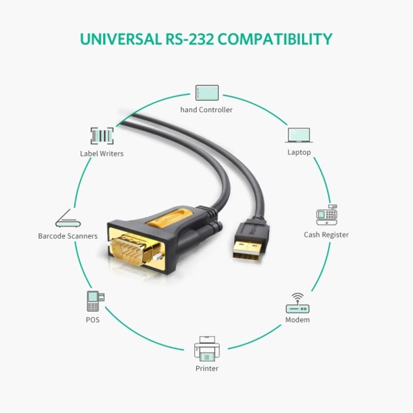 UGREEN CR104 (20222) USB to DB9 RS232 Adapter Cable 2m