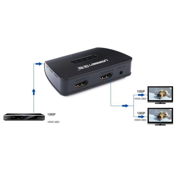 სპლიტერი UGREEN 40207 1x2 HDMI Amplifier Splitter 1m (Black)