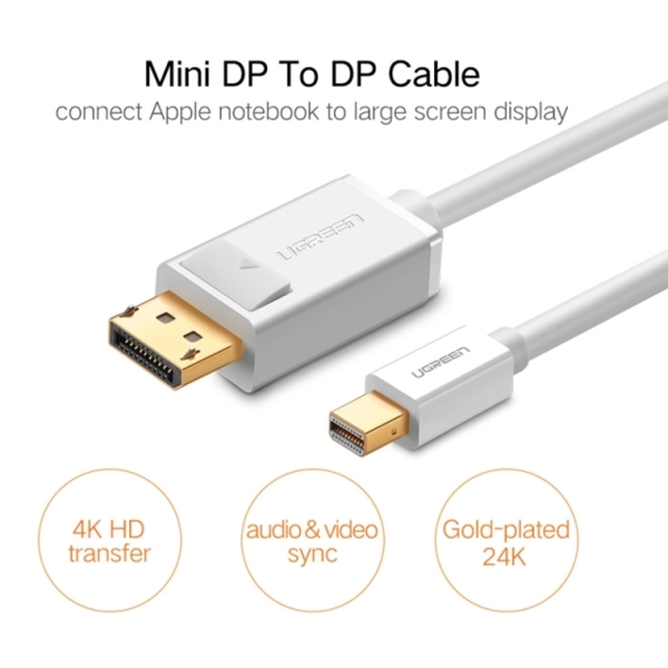 UGREEN MD105 (10408) Mini DP to DP Cable 2m (White)